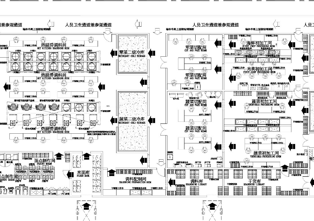 廚房設備平麵佈局圖